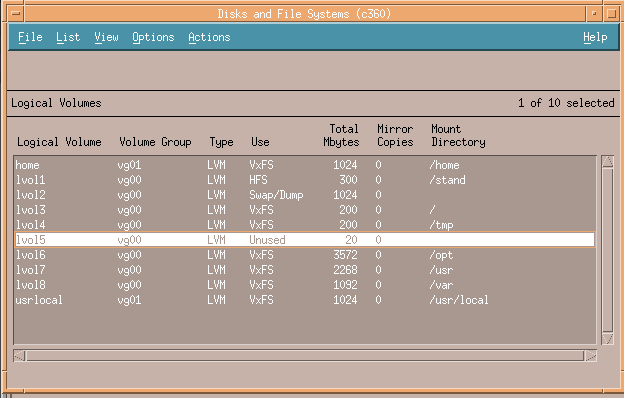 LVM